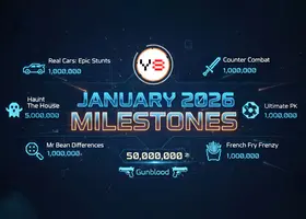 Y8 Game Milestones Reached in January 2026